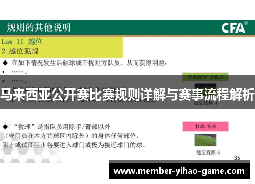 马来西亚公开赛比赛规则详解与赛事流程解析