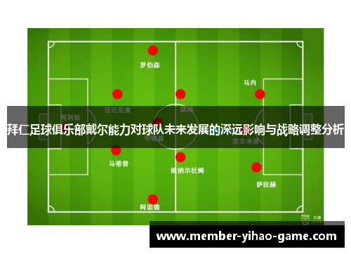 拜仁足球俱乐部戴尔能力对球队未来发展的深远影响与战略调整分析