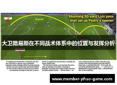 大卫路易斯在不同战术体系中的位置与发挥分析