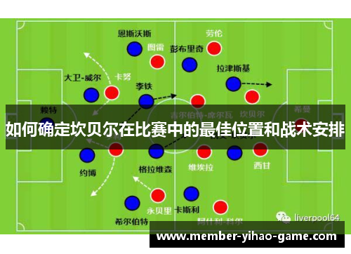 如何确定坎贝尔在比赛中的最佳位置和战术安排