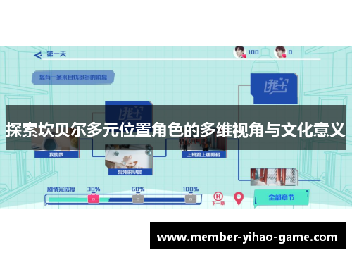 探索坎贝尔多元位置角色的多维视角与文化意义