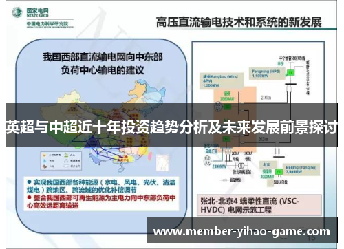 英超与中超近十年投资趋势分析及未来发展前景探讨