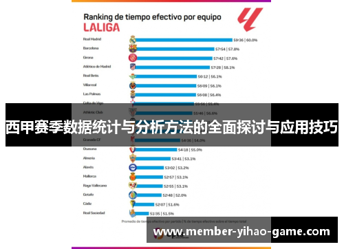 西甲赛季数据统计与分析方法的全面探讨与应用技巧